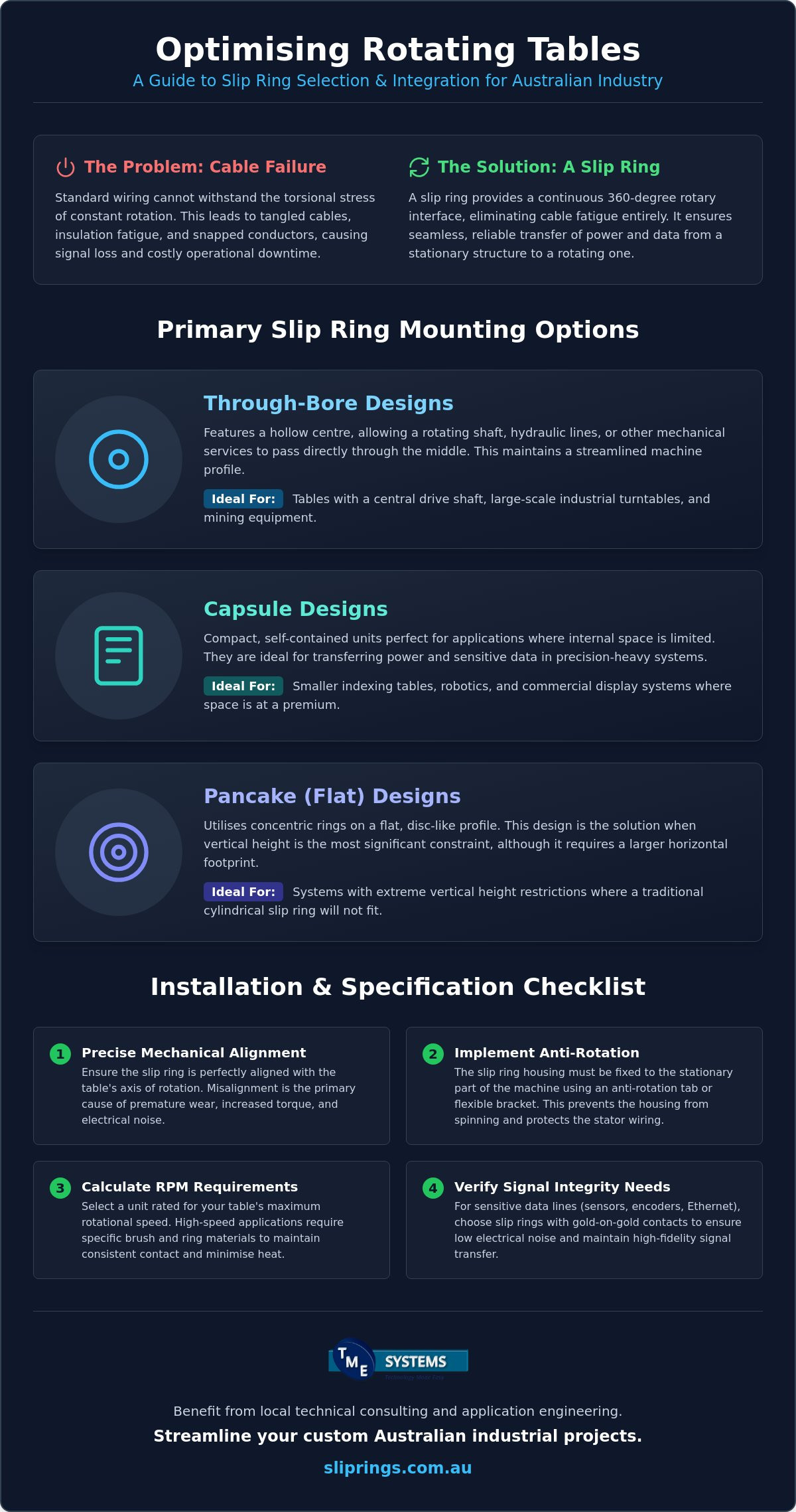 Slip Ring for Rotating Table: A Technical Guide to Mounting and Integration infographic