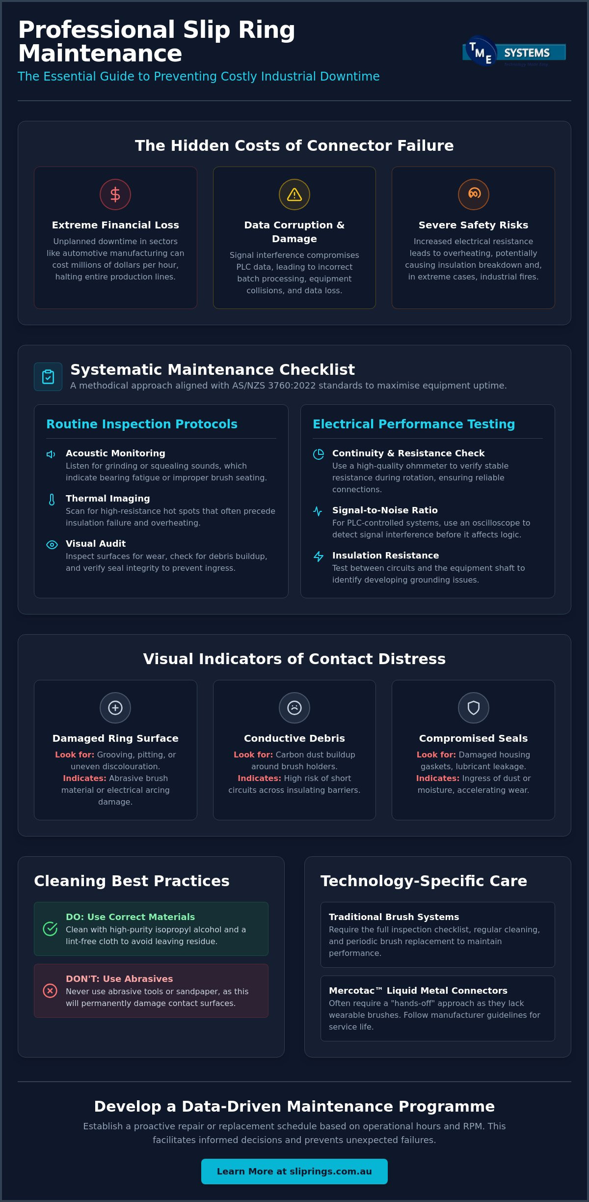 Industrial Slip Ring Maintenance Checklist: Maximising Equipment Uptime in 2026 infographic