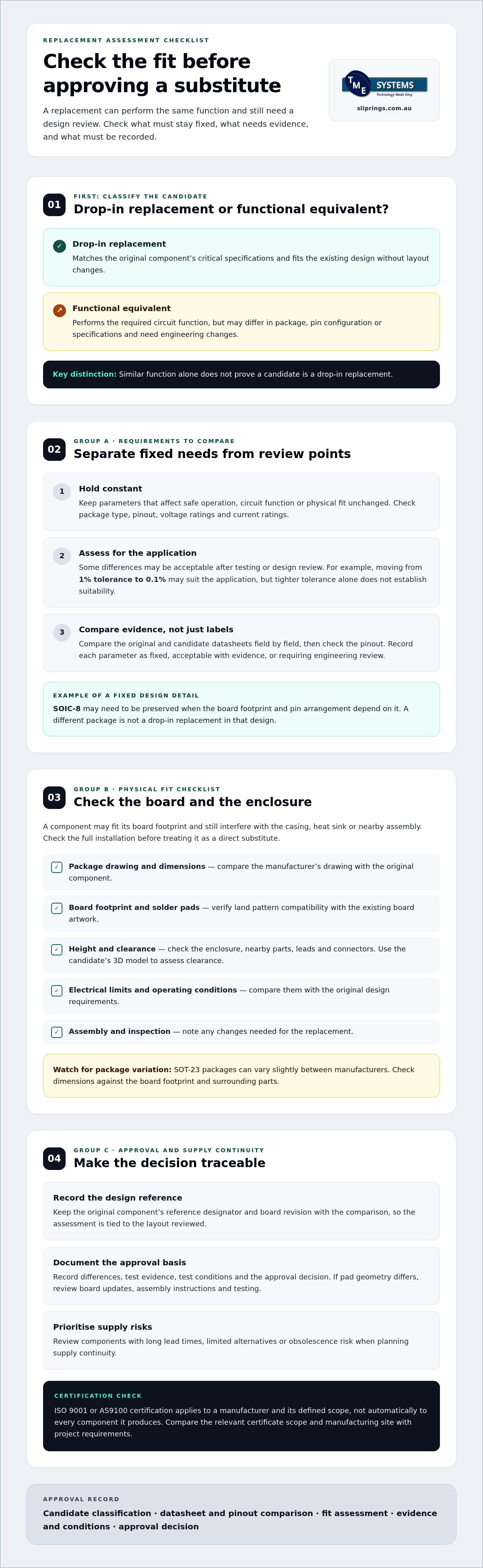 Examples of Building a Pipeline of Approved Alternatives infographic