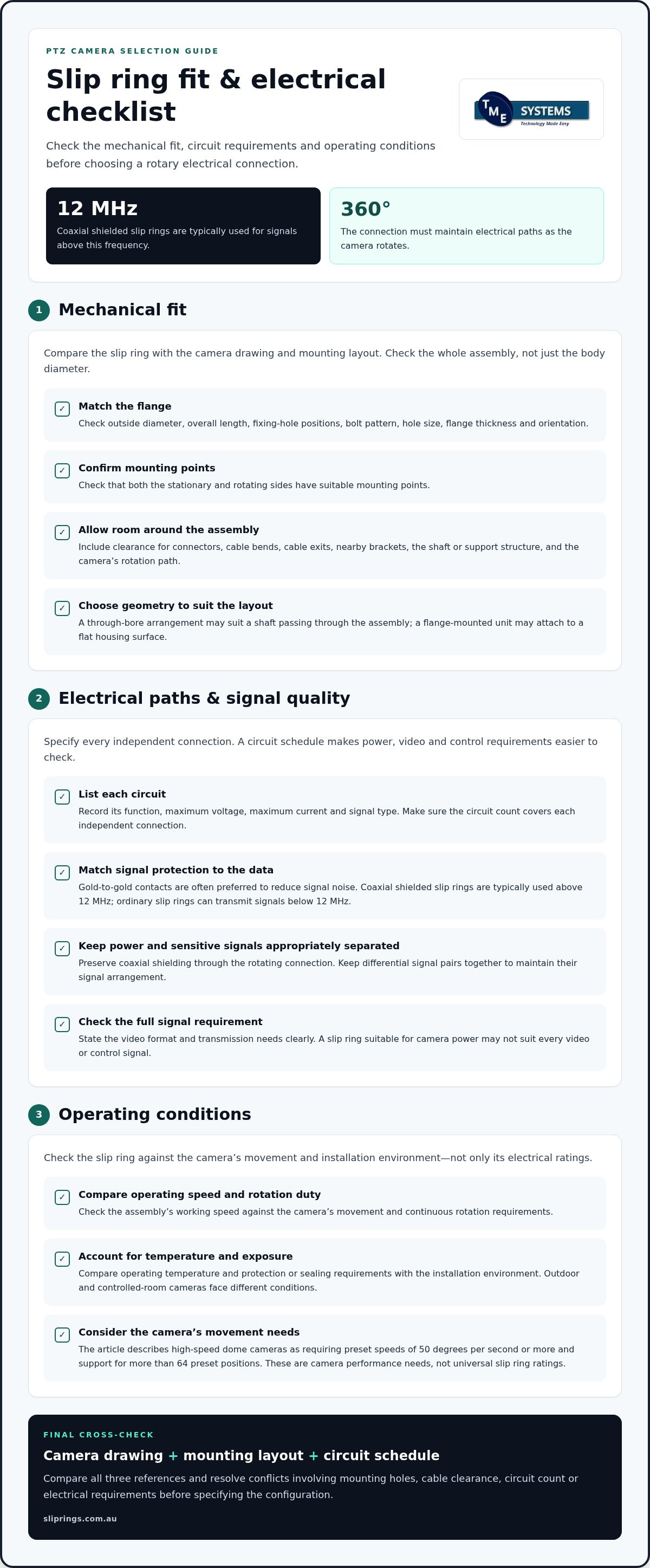 Slip Ring for PTZ Camera: Signal, Fit and Rotation infographic