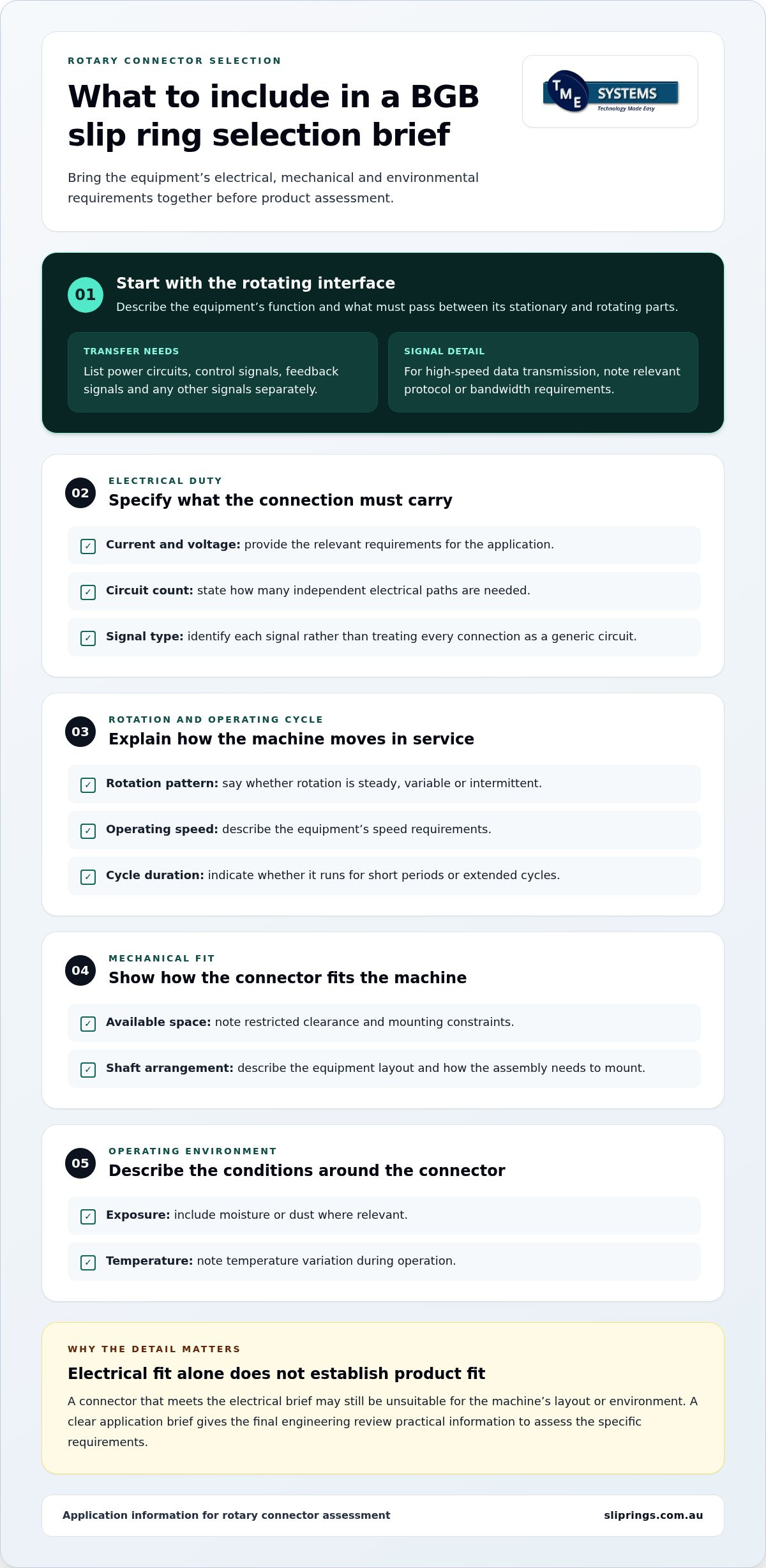 BGB Slip Ring Distributor Australia: A Practical Selection Guide infographic
