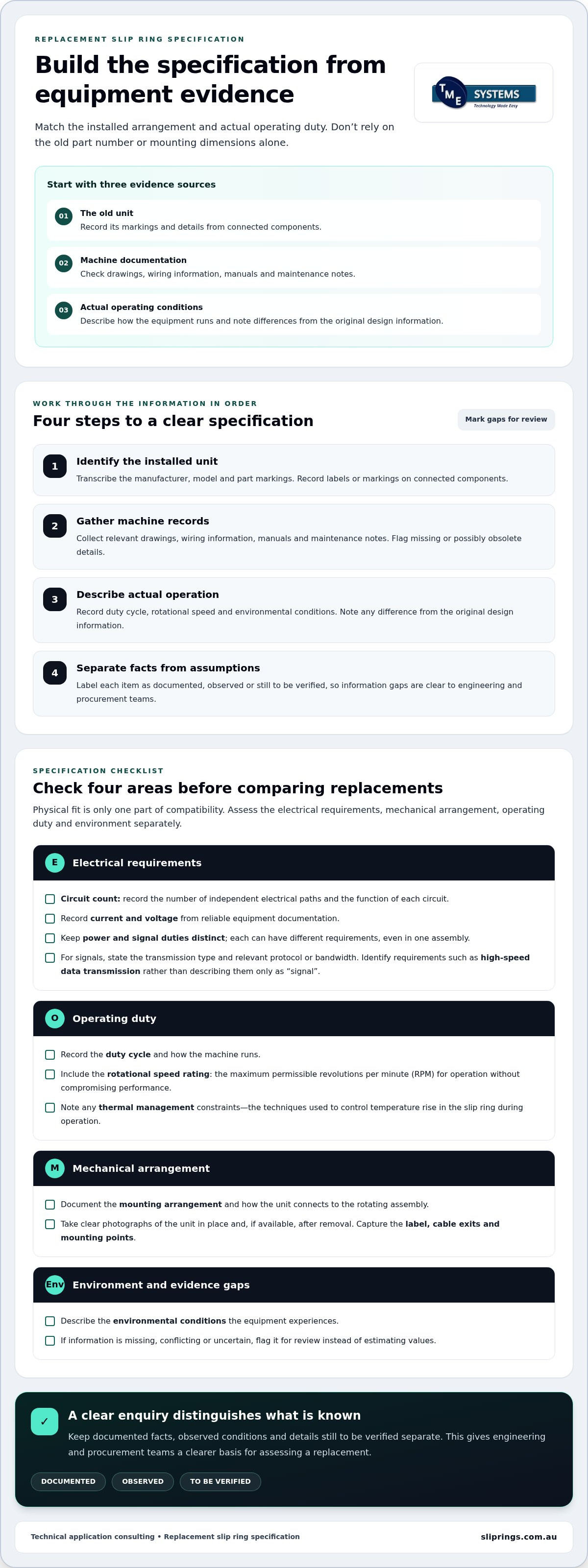 Sourcing Replacement Slip Rings in Australia: A Practical Guide infographic